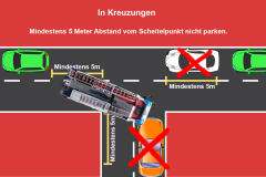 falschparker_kreuzungen